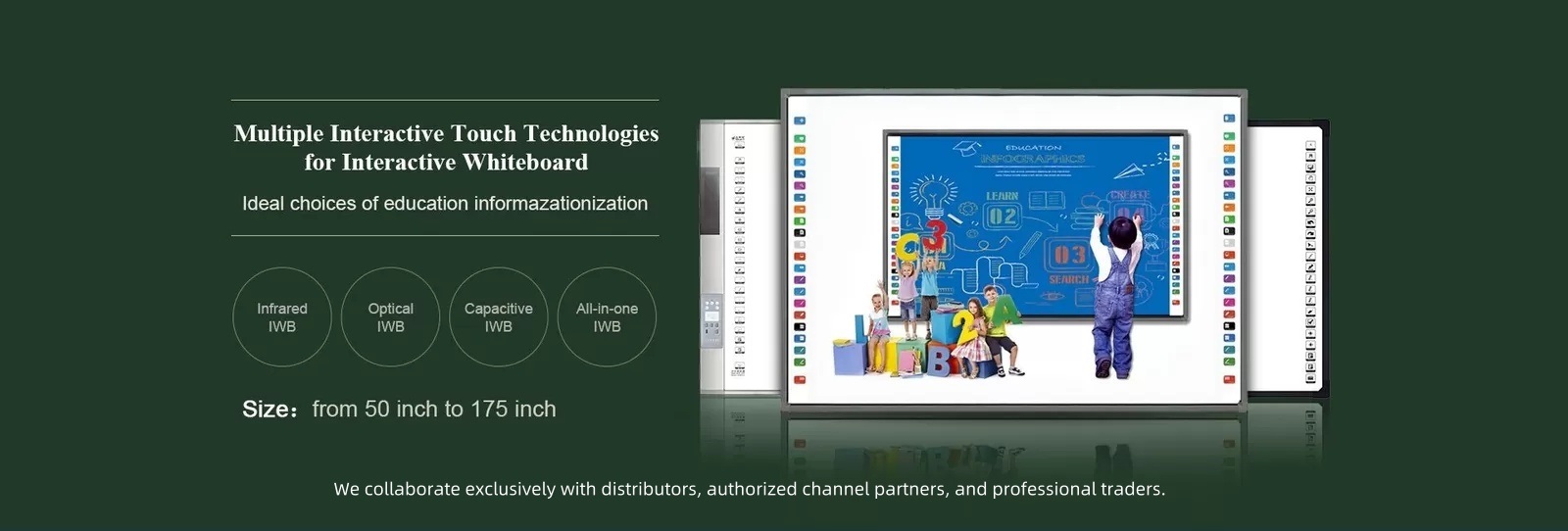 Papan Tulis Interaktif IR