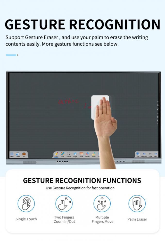 Iboard Produk Baru 98 " 4K Smart Display Interaktif Flat Panel Display Ukuran Besar layar sentuh Monitor untuk Ruang Pertemuan 4
