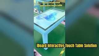iBoard Meja sentuh interaktif