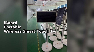 Detail Layar Sentuh Cerdas Portabel