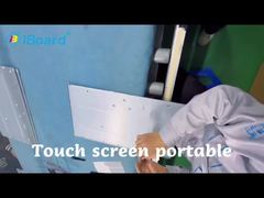 Monitor Iklan Digital Meningkatkan ROI Kampanye