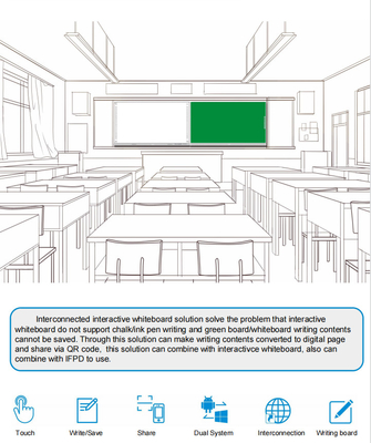 Baru 86 inci Nano Intelligent Blackboard dengan All In One Komputer Interaktif Whiteboard Smart TV Monitor Blackboard