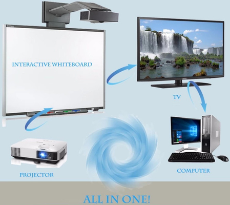 Sertifikat CE 82-120 Inch 4:3 16:9 16:10 Black Infrared Interactive Whiteboard 1855x1280mm Untuk Pendidikan Sekolah