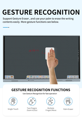 20 poin LCD Digital Smart Interactive Board Untuk Konferensi, Inframerah, Ukuran Opsional