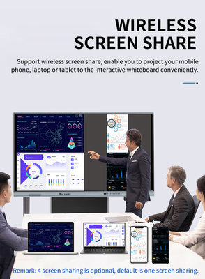 20 poin LCD Digital Smart Interactive Board Untuk Konferensi, Inframerah, Ukuran Opsional
