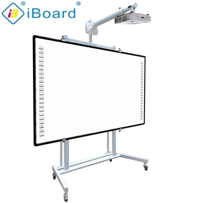 Penggunaan Smart Whiteboard Interaktif dengan Laser Projector