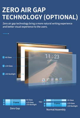 IR LED Interactive Smart Board, Panel Datar Interaktif 75'' Untuk Kamera Pendidikan Opsional