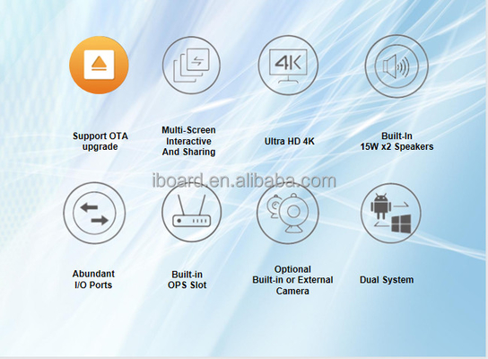 IR LED Papan Tulis Interaktif 75'' Monitor Sentuh Panel Datar LCD Interaktif Untuk Pendidikan