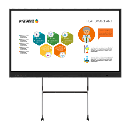 High Accuracy Interactive Flat Panel dengan Android System 11 dan Warna Putih