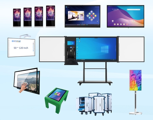 Tampilan Multi-Media Interaktif All-in-One dan Kompleks Papan Tulis Digital