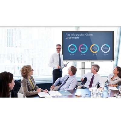 Android Interactive Whiteboard TV dengan Teknologi 2mm Akurasi Tinggi