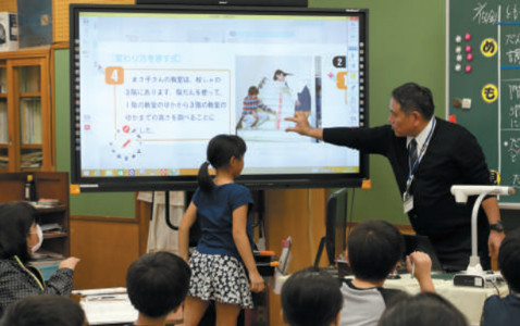 Resolusi 4K dan AC Power Supply Interaktif Flat Panel Display untuk Kuliah