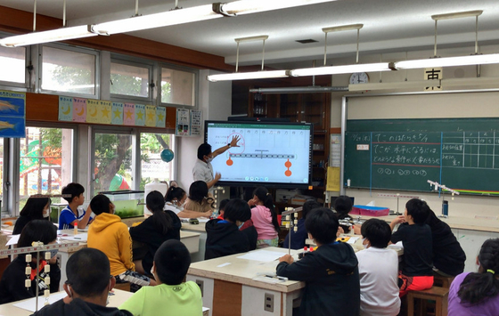 Resolusi 4K dan AC Power Supply Interaktif Flat Panel Display untuk Kuliah