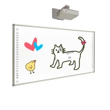 Anotasi yang Mudah dengan Multi Touch Interactive Whiteboard dan Perangkat Lunak Kuat