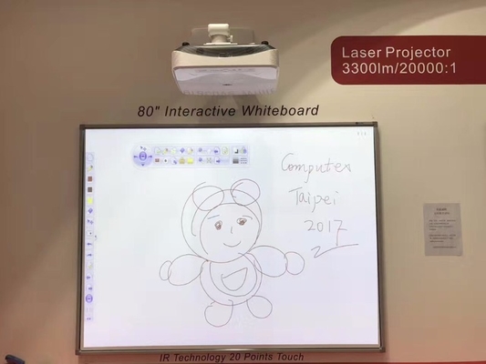 Dukungan Multi-Touch USB Interface Interaktif Whiteboard untuk Presentasi yang mulus