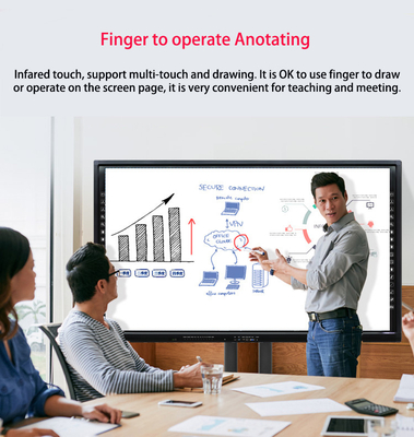 Revolusi Presentasi Anda dengan A73*2 A53*2 CPU LCD Smart Board dan 500cd/m2 Kecerahan
