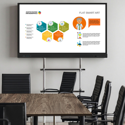 Android 13 Interaktif Whiteboard 65-Inch Multifunctional All-In-One Smart Interactive Flat Panel Display Serial USB Interface New Classroom Screen Monitor
