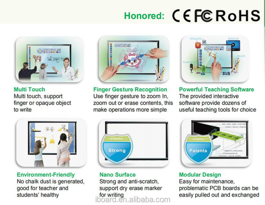 Iron Sheet IR Interactive Whiteboard Dengan Sistem Operasi Windows Dan USB Data Port Sekolah Peralatan Penggunaan Pendidikan Elektronik IR Interactive Whiteboard