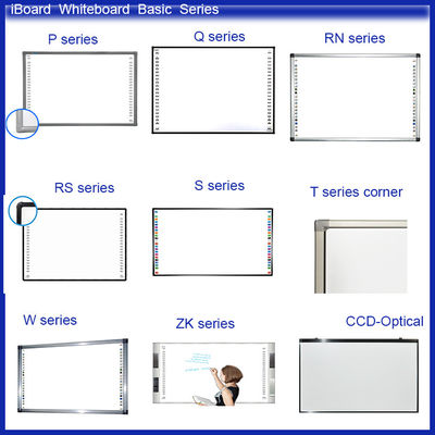 20 Touch Points Iboard Interaktif Whiteboard dengan bahan rangka aluminium dan mobile stand yang bergerak
