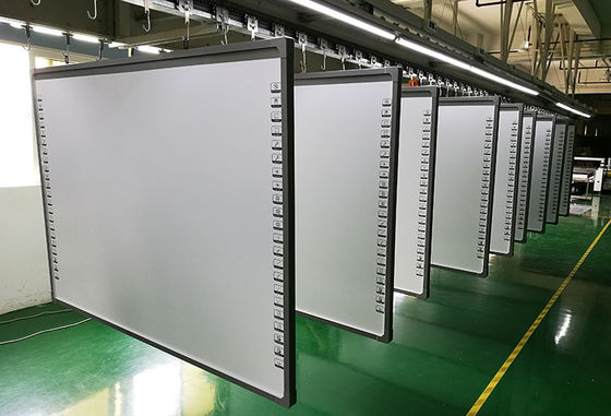 Gambar Intuitif Whiteboard Sistem Operasi yang Didukung Windows dengan Teknologi Sentuh Infrared Sentuh Windows Windows