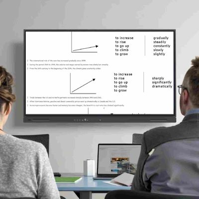 Layar Sentuh Ramah Pengguna Sensor Anti-Cahaya Biru Monitor Sentuh Pena Multi Jari 98 Inci Pemutar Audio Video Musik Multimedia
