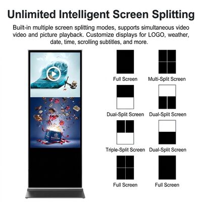 Tanda digital dengan sudut pandang >178° dan suhu penyimpanan -20°C sampai 60°C Dengan CMS berbasis cloud atau on-premise