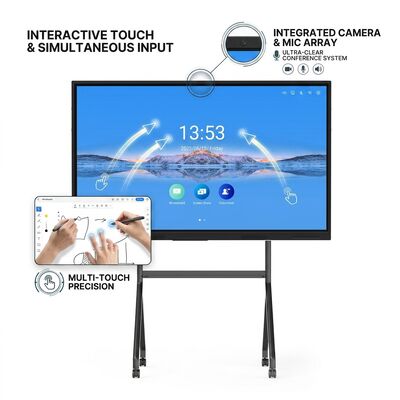 Iboard LCD Smart Board Panel Sentuh Interaktif 75 Inci untuk Ruang Kelas dengan Rangkaian Perangkat Lunak Pendidikan