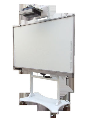 Whiteboard Interaktif dengan Dukungan Multi-Touch Infrared Whiteboard Interaktif Jenis Whiteboard Whiteboard Interaktif