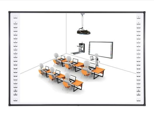 Aplikasi Bidang Pendidikan Sinkronisasi konten antara Blackboard dan Iboard Interaktif Whiteboard dengan Clear Display