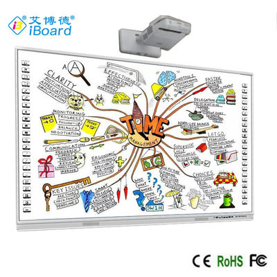 iBoard Interactive Whiteboard 92'' Multi Touch Smart Board Untuk Pengajaran