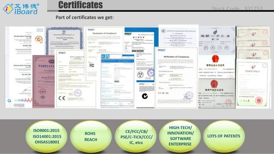 Papan Tulis Cerdas Interaktif dengan Resolusi 4K Layar Sentuh 20 Titik untuk Layar Panel Datar Digital 55-110 Inci