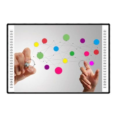 Papan Tulis Digital Inframerah Untuk Ruang Kelas