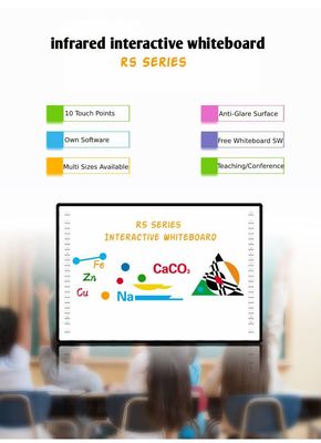 Memfasilitasi Pemilihan Pengguna Papan tulis digital interaktif dengan kompatibilitas sistem yang kuat dan desain penampilan yang indah