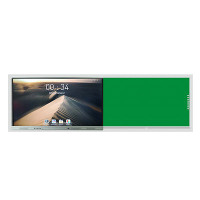 IBoard Intelligent Blackboard Interconnected Interactive Whiteboard Solution