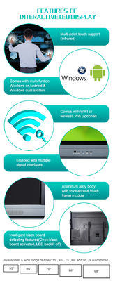 iBoard 4K Smart Board, Teknologi Inframerah Papan Tulis Elektronik 98 inci Untuk Mengajarkan Penulisan Respon Cepat
