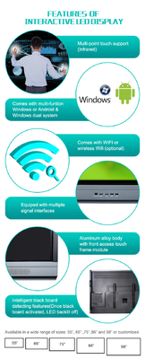 Wall Mounted 75 Inch Interactive Whiteboard PC, Android 8, Aluminium Alloy Frame Flat Panel Untuk Presentasi Rapat