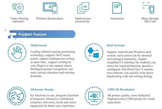 20 poin LCD Digital Smart Interactive Board Untuk Konferensi, Inframerah, Ukuran Opsional
