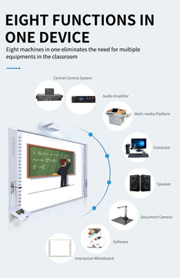 Pengoperasian Mudah Smart Multi-Fungsional Semua Dalam Satu Papan Tulis Interaktif Inframerah Dengan Perangkat Lunak Pengajaran Untuk Sekolah
