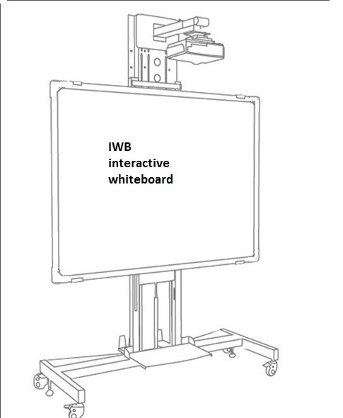 Wall Mount 75 Inch Display dengan Side Boards Galvanized Iron Steel Sheet Backsheet Opsi pemasangan Backsheet Material