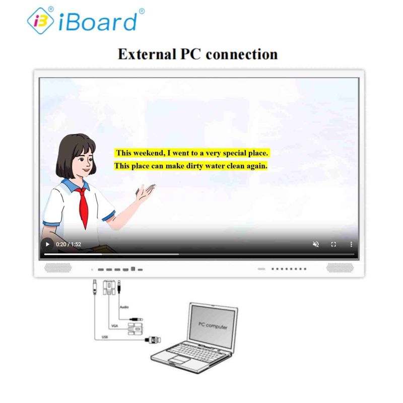 4K UHD Interaktif Flat Panel 55 inci Smart TV dengan Sistem Android diperbarui Alat Fungsi AI Untuk Pertemuan Kantor Kelas