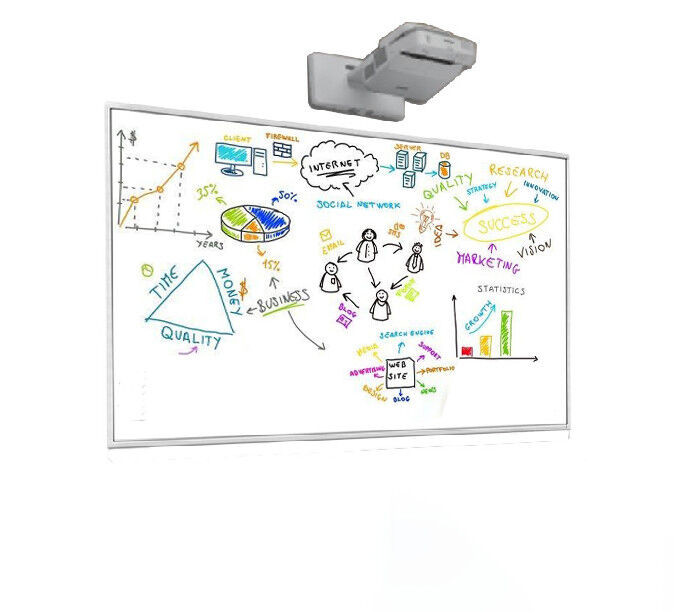 120 Inch Interactive Whiteboard dengan Infrared Touch and Gesture Recognition untuk Pendidikan dan Bisnis