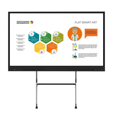Android System 11 13 Interaktif Flat Panel WIFI Bluetooth Hotspot USB TYPE-C Smart board tv untuk sekolah kampus