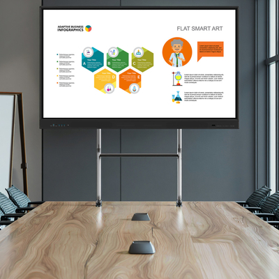 Multi-Touch Screen Stylus dukungan 20 titik sentuh Dibangun dalam Mikrofon Dengan Screen Mirroring Interaktif Whiteboard Android OS