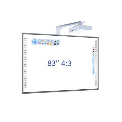 20 Touch Points Iboard Interaktif Whiteboard dengan bahan rangka aluminium dan mobile stand yang bergerak